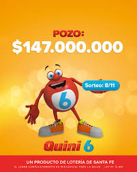 Un apostador se llevó 106 millones de pesos. Quini 6 Son Solo 6 Pasitos Conoce Los Premios Que Facebook