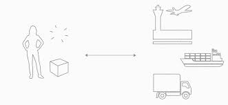 Dhl logo black and white. Brand Experience For Dhl A Little Background On Dhl By Park Kwang Eun Medium