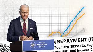 0.25% interest rate reduction when you sign up for automatic payments 2. How Biden Plans To Tackle The 1 6 Trillion Student Loan Debt