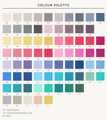 We call this a monochromatic color scheme. Light Spring Vs Light Summer What Is The Difference The Concept Wardrobe