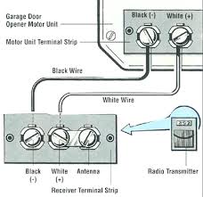 How To Wire Chamberlain Garage Door Opener Medicalcureusa Co