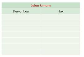 Pada kali ini saya akan memberi tahu kalian semua tentang soal dan kunci jawaban penjaskes kelas 7 kurikulum 2013 revisi 2016. Kunci Jawaban Tema 4 Kelas 3 Sd Halaman 158 159 160 161 162