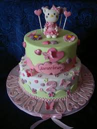 Cake Hello Kitty