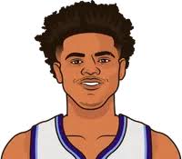 Keyonte George Box Score Against Mavs