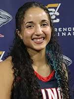 Brianna Dunbar (3/4/2024)