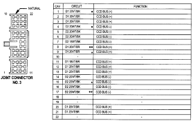 2000 Dodge Ram 2500 Radio Wiring Diagram from static-cdn.imageservice.cloud