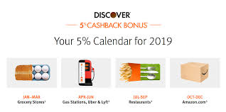 Citi ® double cash card. 2019 Roundup 5 Categories Inc Freedom Dividend Discover It Aboc Platinum Miles To Memories