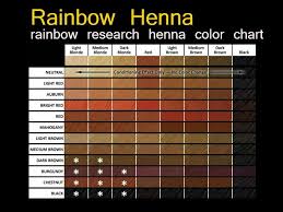 Rainbow Research Henna Color Chart Www Bedowntowndaytona Com