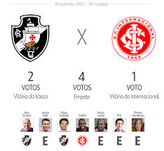 A partida clássico entre vasco x internacional é válida pelo brasileirão da série a e a bola rola domingo (14/02) às 16 hs (horário de brasília). Comentaristas E Apresentadores Palpitam Sobre Vasco X Internacional