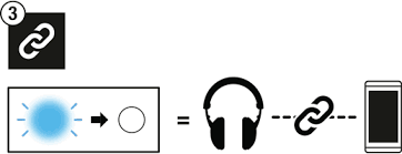 Paired with desktop & mobile. How To Monitor Bluetooth Connect To Bluetooth Marshall
