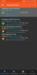 Wifi warden is not a hacking tool, and the network credentials that the app provides comes from the app's users. Wpsapp Detect Wifi Risk Wifi Warden For Android Apk Download