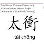 Profile Picture of English meaning of 太衝 ( tai chong / tài chōng ) - Liver 3 - Han Trainer Proon Google