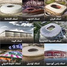 وقال مصرف الريان، أكبر مصرف متوافق مع الشريعة يعمل بقطاع التجزئة في بريطانيا، إن عدد المتقدمين للحصول على تمويل لشراء منازل في بريطانيا بطرق تمويل إسلامية وصل. Ù…Ù„Ø§Ø¹Ø¨ Mala3ib Ù‚Ø·Ø± Ø«Ø§Ù„Ø« Ù…Ù„Ø¹Ø¨ Ù…Ù† Ù…Ù„Ø§Ø¹Ø¨ ÙƒØ£Ø³ Facebook