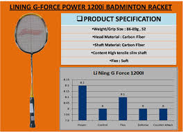 Best Badminton Rackets For 2018 Khelmart Org Its All