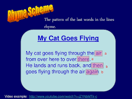 Introduction To Poetry Ppt Download