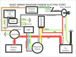 A wiring diagram is a streamlined traditional photographic representation of an electric circuit. Lw 5452 Wiring Diagram Chinese Scooter Wiring Diagram Scooter Wiring Diagram Download Diagram