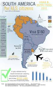 South America Visa Visual Ly Chryssa Travel South America Travel Destinations South America Travel Backpacking South America