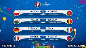 W serii jedenastek jako jedyny pomylił się jakub błaszczykowski. Pary 1 4 Finalu Euro 2016 Polska Portugalia Na Poczatek Wielki Hit W Bordeaux Gol24