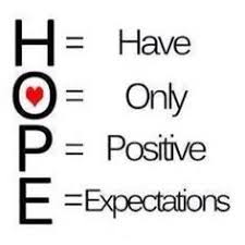 Image result for quotes on hope