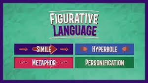 If you need fun science activities for 3rd, 4th, and 5th grade, you've come to the right place. Hartman Elementary Omaha Public Schools At Home Learning 4th Graders Gr4 Wk8