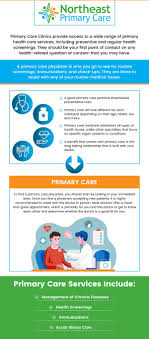 What to Consider When Choosing a Primary Care Physician