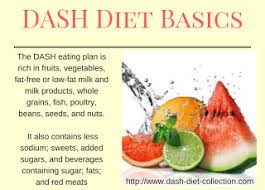 Watch For The Words Soda And Sodium And The Symbol Na On Labels Which Mean Sodium Compounds Are Present Dash Diet Dash Diet Recipes Dash Eating Plan