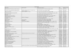 Nonton film unparalleled mulan 2020 sub indo#ip=1. Http Www Chichang Org Eng Htmdocs List Of Societies Pdf