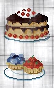 Check it out for more information. Sewing Needlecraft Patterns Cake Cross Stitch Pattern Cake Counted Cross Stitch Chart Kitchen Cross Stitch Pattern Food Pattern Modern