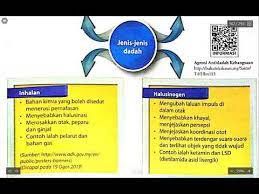 Jenis jenis dadah dan kesannya. Jenis Jenis Dadah Youtube