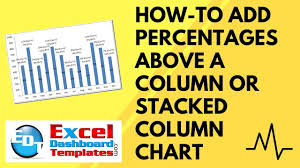 How To Add Percentages Above A Column Or Stacked Column Chart In Excel