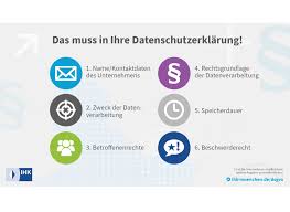 We did not find results for: Dsgvo Eu Datenschutzgrundverordnung Ihk Munchen