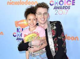 A tweet from 2012 will live in infamy for machine gun kelly. Does Machine Gun Kelly Have A Daughter 13 Facts You Need To Know About Rap Capital Xtra