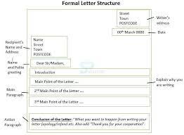 Standard structure in formal letters written in standard format place your address or business's address the letter in the right. Letter Writing