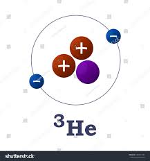 Vector de stock (libre de regalías) sobre Helio 3. La estructura ...