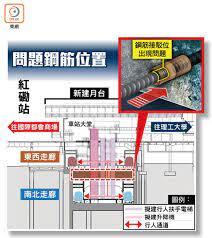 About press copyright contact us creators advertise developers terms privacy policy & safety how youtube works test new features press copyright contact us creators. æ²™ä¸­ç·šç´…ç£¡ç«™æ­å‰ªçŸ­é‹¼ç­‹äº‹æ•… æ±æ–¹æ—¥å ±