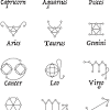 Check spelling or type a new query. Https Encrypted Tbn0 Gstatic Com Images Q Tbn And9gcrd Hfxveeidrg2xmxtdom8b Paatoxvvfidltr1cs8yi0wj9sa Usqp Cau