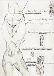 Dibujar mujer desnuda