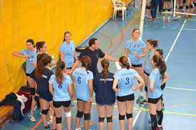 Check spelling or type a new query. Facundo Leal Coach Fivb 2 Fivb 1 Beach Volley Home Facebook