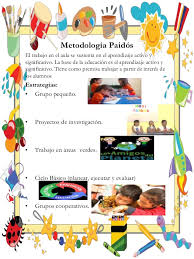 Metodologias Aplicables A Ninos De Preescolar