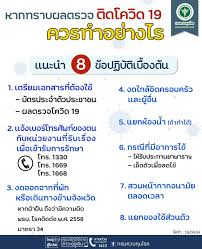 ประเด็นนี้ต้องบอกว่า ข้อมูลในปี 2563 พบผู้ป่วยโควิดราว 80% มีอาการไม่หนัก กล่าวคือแทบไม่แสดงอาการ หรือบางคนอาจจะมีไข้ ไอ. 1
