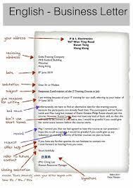 This letter template shows the format of a typical letter of reference for employment or educational purposes. Useful Phrases And Vocabulary For Writing Letters In English Eslbuzz Learning English