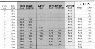 how to install piaa super silicone wiper blade 22 in on