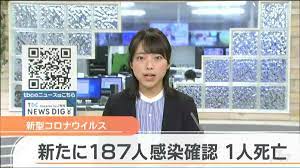 新型コロナ187人感染確認「前週比－147人」1人死亡 宮城 | tbcニュース tbc東北放送 (1ページ)
