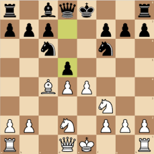 The italian game is a chess opening where whites points his bishop to c4 to target black's f7 pawn, the weakest point in blacks position (being only protected by the king). Italian Game Chess Pathways