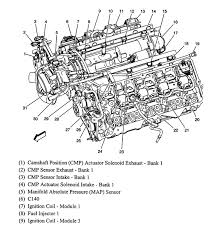 Open the doors to access these locations. Where Is The Camshaft Position B Sensor Do You Have A Photo Of