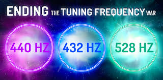 440 Hz Vs 432 Hz Vs 528 Hz Ending The Tuning Frequency War