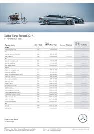 All prices are inclusive of the estimated first registration tax and hong kong standard specifications. Hartono Raya Motor On Twitter Passenger Car Commercial Vehicle Price List As Per January 2019 For More Info Please Visit Our Dealer At Pt Hartono Raya Motor Mercedes Mercedesbenz Pricelist Passengercar