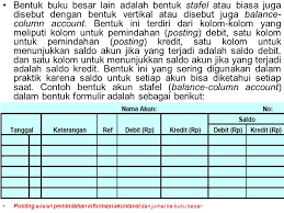 Check spelling or type a new query. Posting Dan Buku Besar Ppt Download