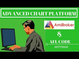 amibroker advanced chart platform with afl code settings