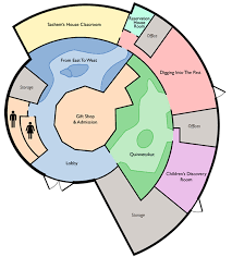 Floor Plans Grounds Museum Plan Museum Flooring How To Plan